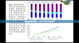 迷失私服单的崛起，衍生了多少关系的业内